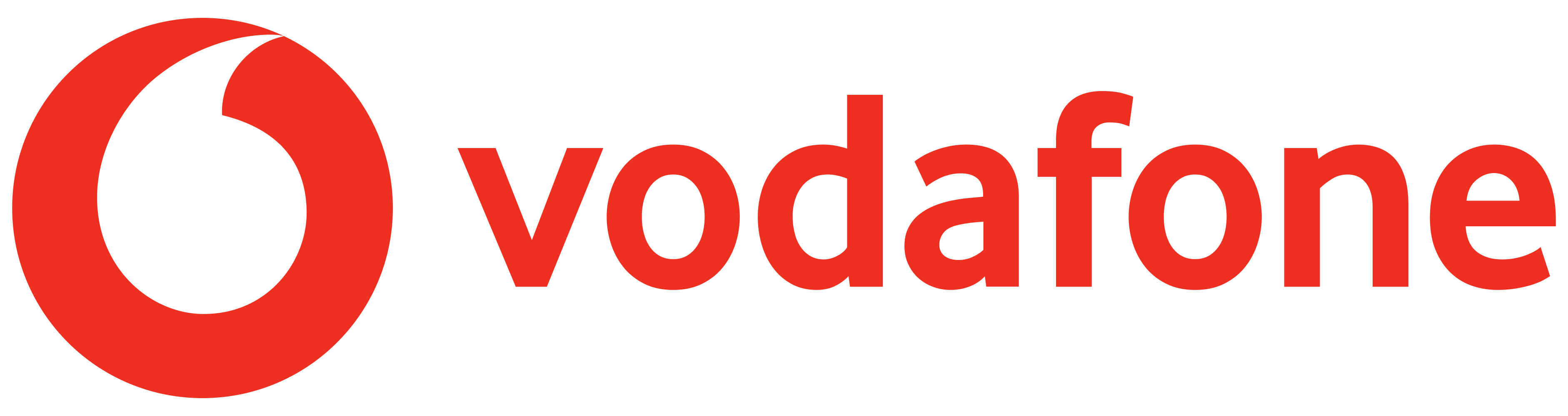 O2